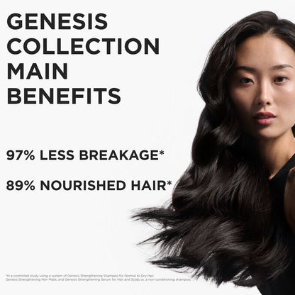 Kérastase - Genesis Luxury Haircare Set for Weakened Normal to Dry Hair